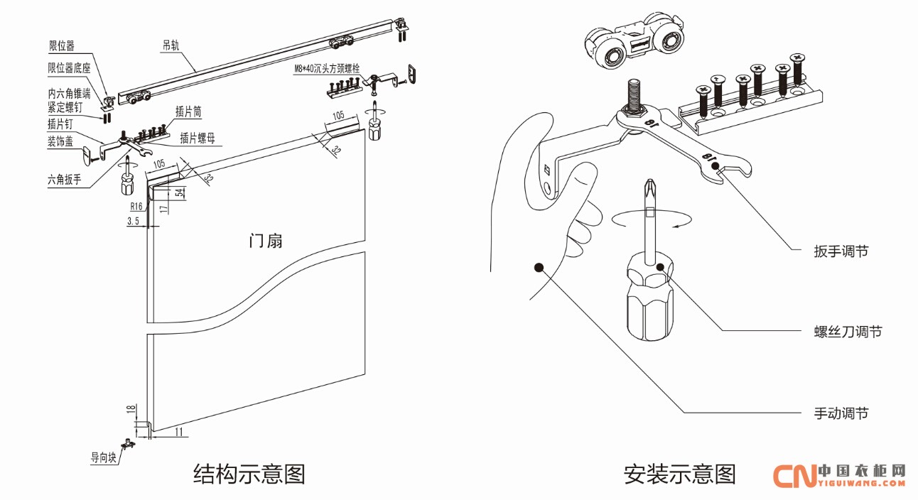 中國(guó)好吊輪—頂固冰滑系列11月11日全球首發(fā)