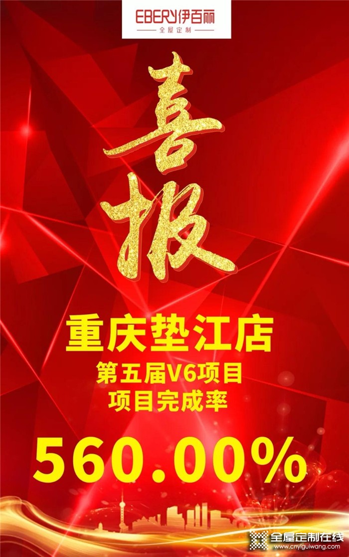 伊百麗伊百麗全屋定制第五屆V6項目比賽，重慶墊江店整體完成率高達560%！