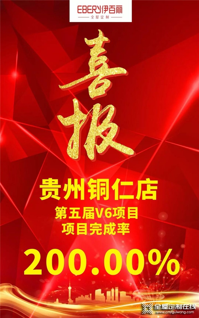 伊百麗第五屆V6項目比賽，貴州銅仁店項目完成率達200%！