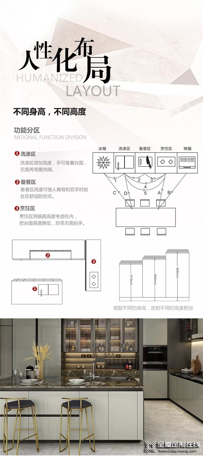 冠特定制家居打造奢華與精致的空間，盡顯品質(zhì)魅力！