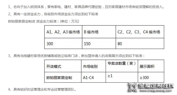 全屋定制加盟