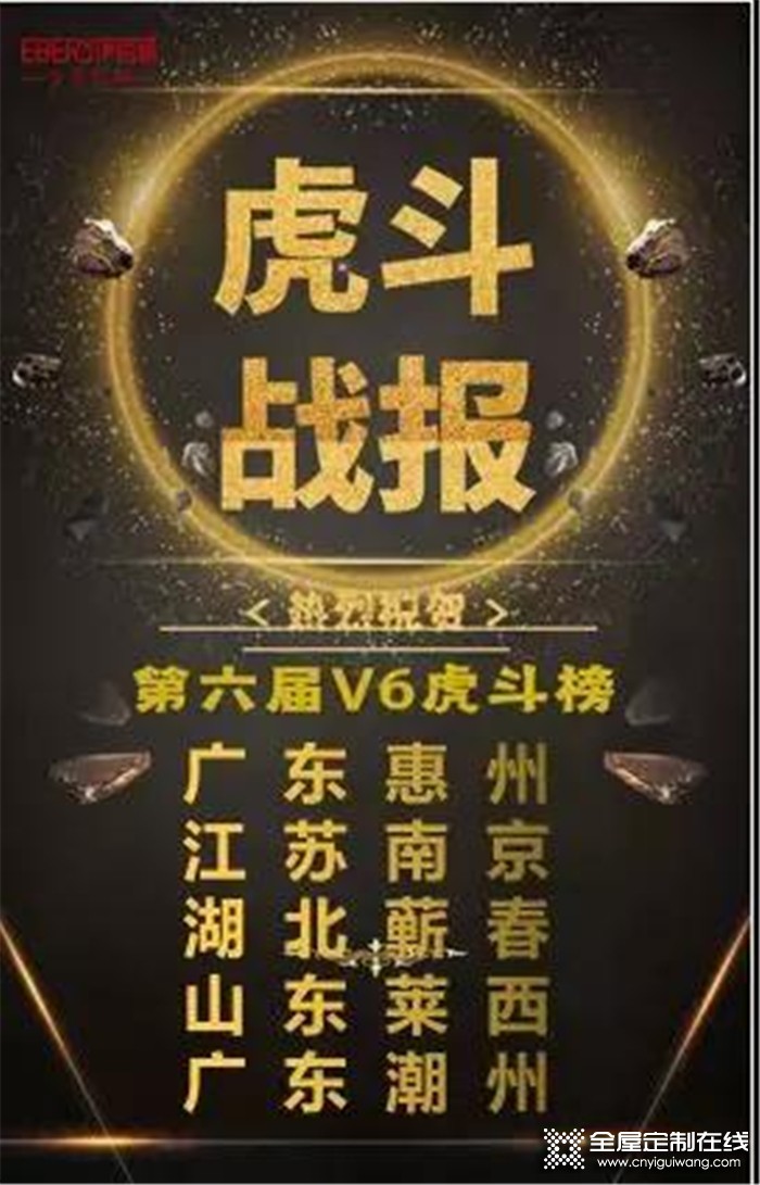 伊百麗第六屆V6項目第二階段，簽單288單 創造銷售奇跡！