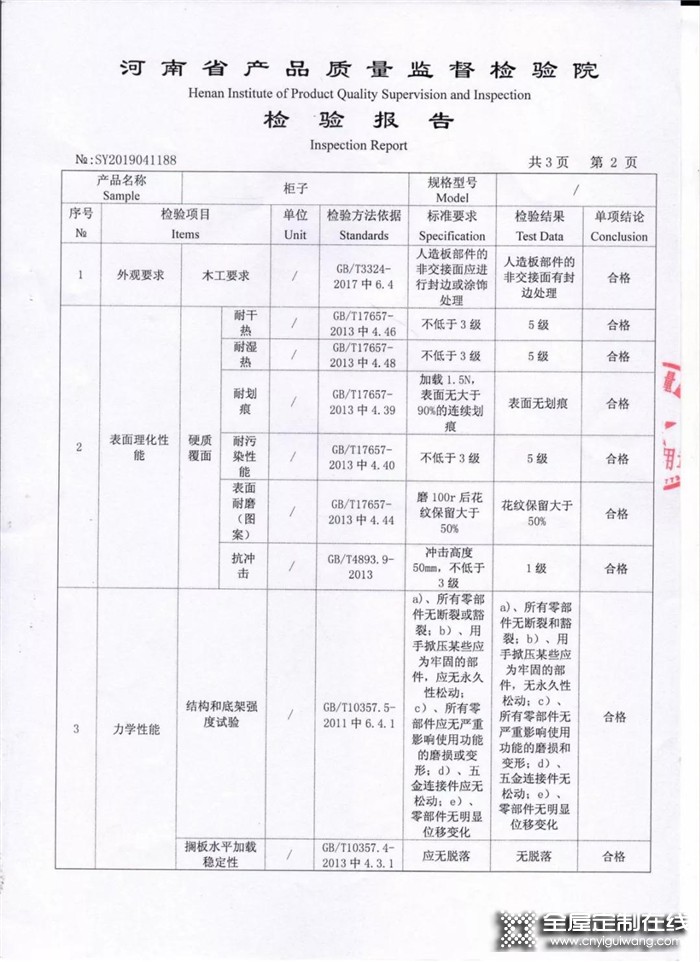 帥太全屋定制心系消費者，特奉上2019年9月產品抽檢結果