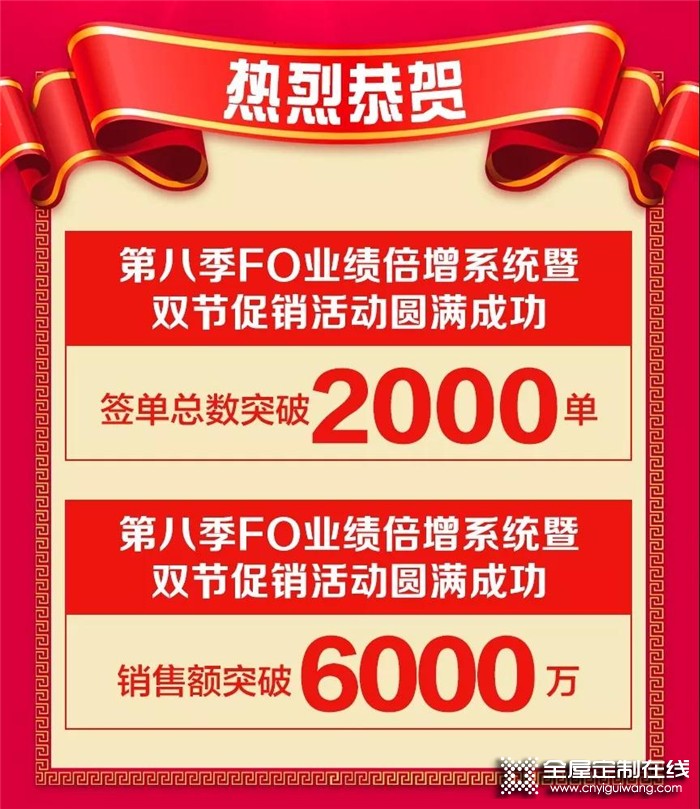 麗博家居2019中秋國慶雙節活動，簽單破2000單 銷售額破6000萬！