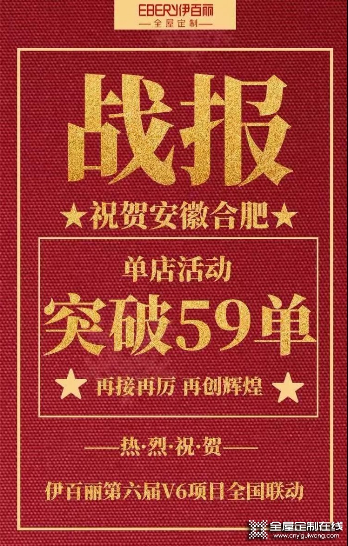 伊百麗第六屆V6項目安徽合肥店簽單59單，完成率達491.67%！