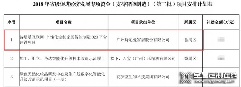 設計