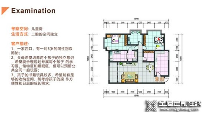 培育人才，艾依格商學(xué)院首屆新星設(shè)計(jì)大賽圓滿結(jié)束！