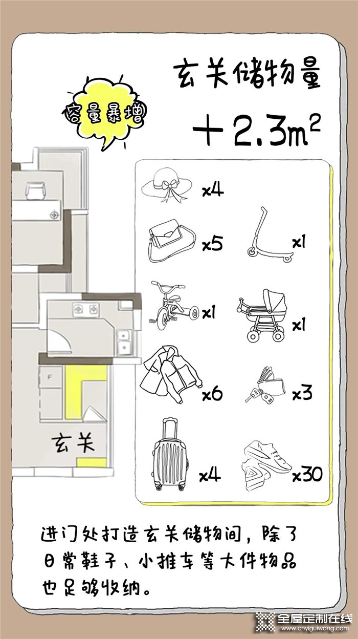 條漫——“都說(shuō)玄關(guān)好，可我家沒(méi)有怎么辦？”