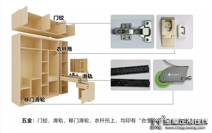 正品大作戰，合生雅居防偽十重奏，360度全方位無死角驗證！