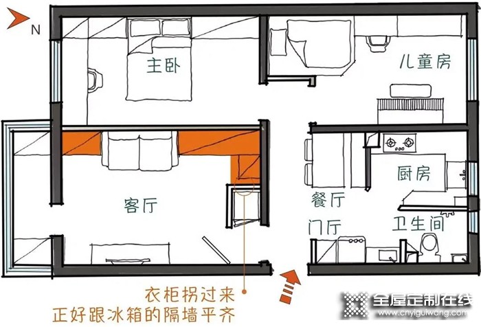 我樂全屋定制案例：北京65㎡學(xué)區(qū)房爆改，絕美歐式輕奢風(fēng)，居然還超顯大！