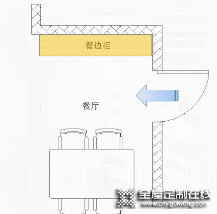 玄關鞋柜設計