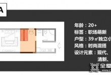 打造高級(jí)感的衣帽間，歐派把秘訣告訴你啦！