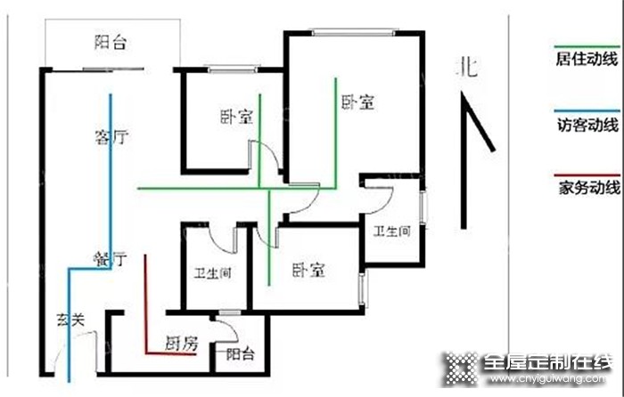 跟著詩尼曼設計動線，50㎡仿佛住出100㎡的感覺