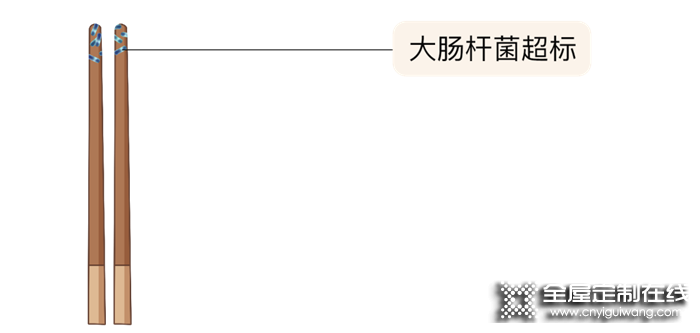 如何科學拯救家里的廚房清潔？帥太一篇講清楚，趕緊收藏！