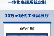 森珀雅年終大型招商峰會火熱開啟！