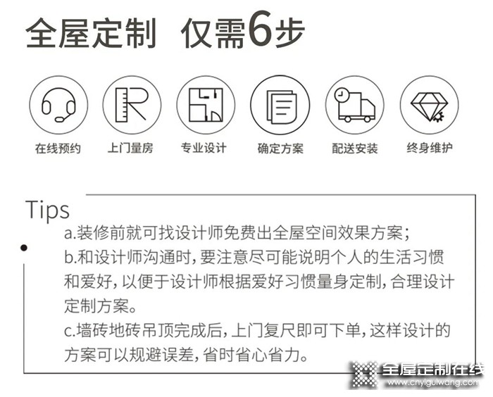 伊百麗梵登系列，黑白經典打造極簡格調高級住宅