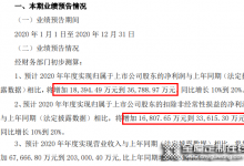 歐派家居：2020年預計總營收近155.6億