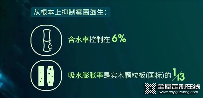 衣柜不發霉怎么選？一步get頂固防霉小貼士！