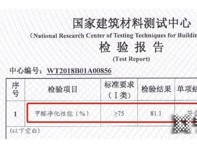 頂固竹香板為何能抗耐打？家居達人親測告訴你答案