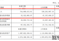 國內高知名度的定制家居品牌，我樂家居是幾線品牌？