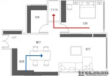 全友全屋定制|腸子都悔青了！這5個反人類家居設(shè)計，個個都是坑！