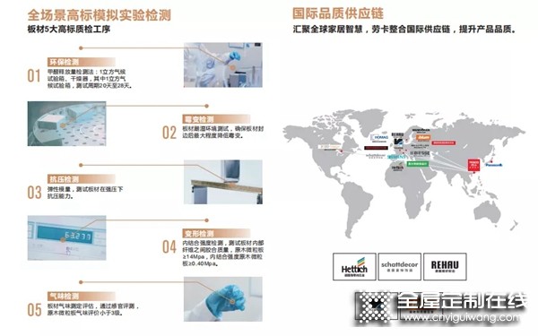 勞卡全屋定制榮膺“家居企業信用評價5A級企業”及“家居產品質量評價五星級企業”