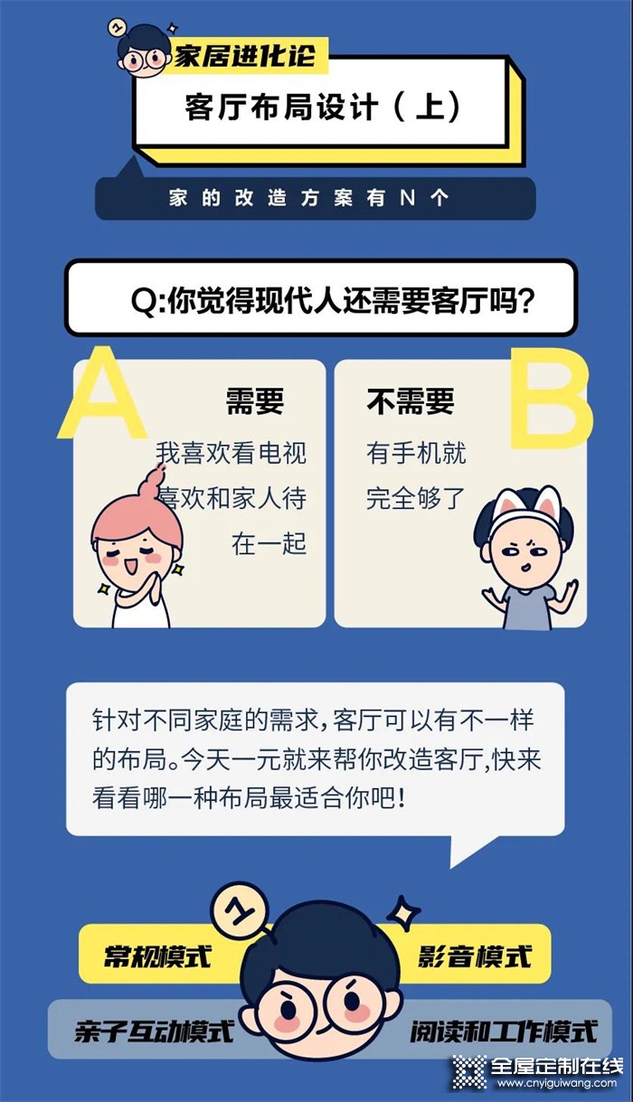 客廳裝修很講究？全屋定制好萊客4大布局模式適配你的多種需求?。ㄉ希? /></p>
<p style=