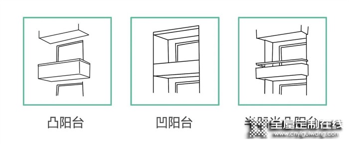 全友全屋定制 | 你家陽臺封還是不封？看完這四點再做決定！