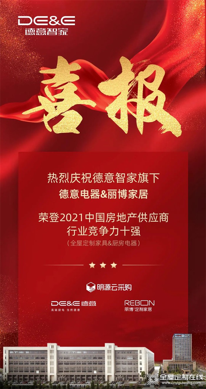 重磅揭曉！德意電器&麗博家居榮登2021中國房地產供應商行業競爭力十強！