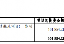 金牌廚柜擬募資不超9億，投建西部物聯(lián)網(wǎng)智造基地