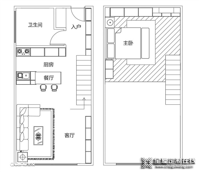 全友全屋案例丨夢想中的極簡LOFT，巧用樓梯間，比豪宅還敞亮！