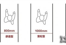 全友全屋定制 | 超詳細的家裝尺寸大全，要裝新家的趕緊收藏！