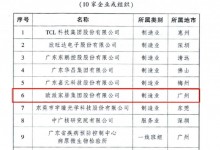 踐行高質(zhì)量發(fā)展路徑，歐派家居獲廣東省政府質(zhì)量獎(jiǎng)