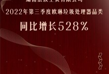 祝賀！湖南宏波工貿有限公司2022年第三季度歐琳垃圾處理器品類同比增長528%